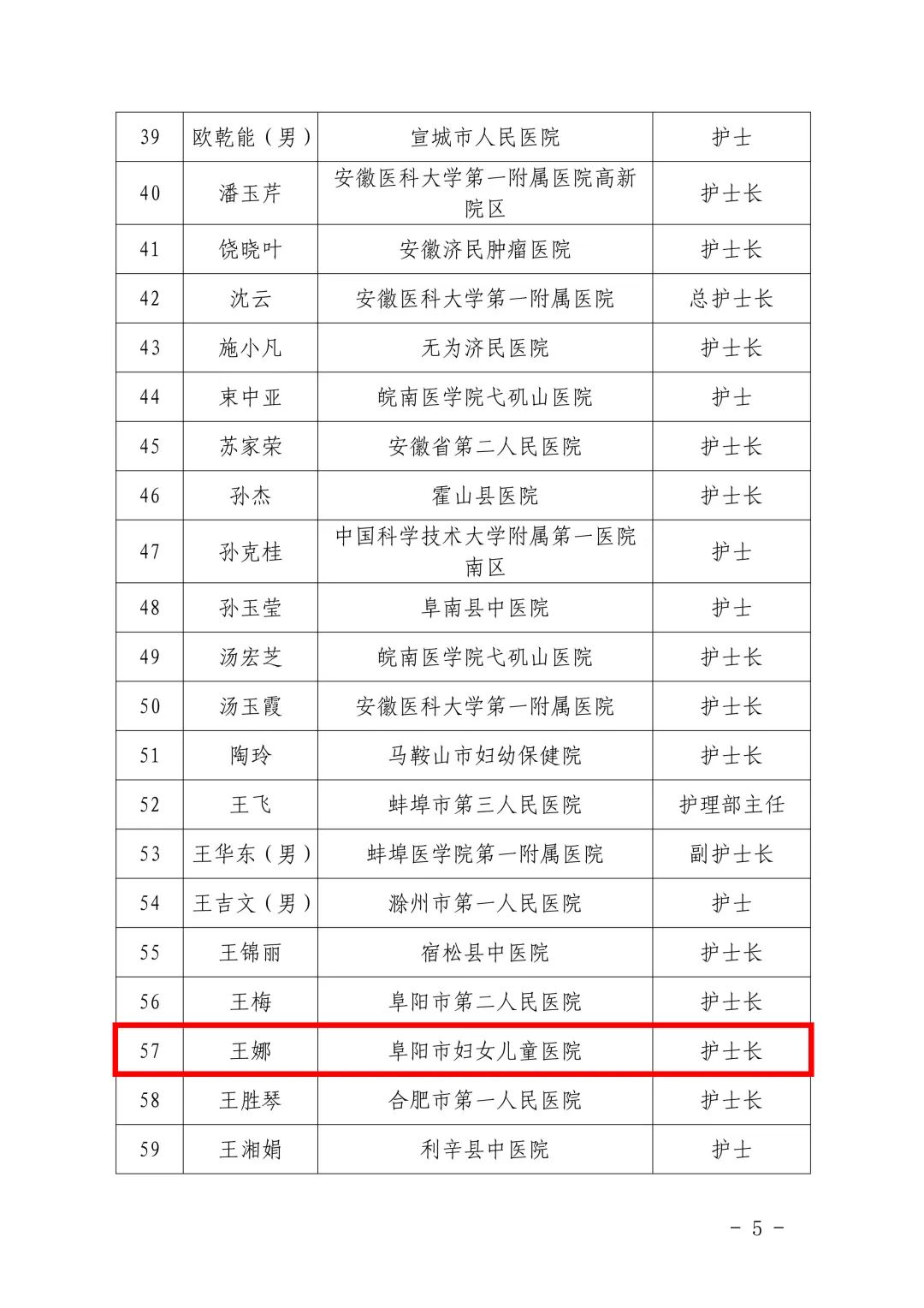 吉林长春市普通话水平测试管理规定