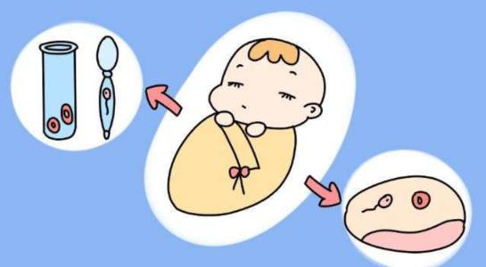 2024长春三附院供卵代生包性别成功率高