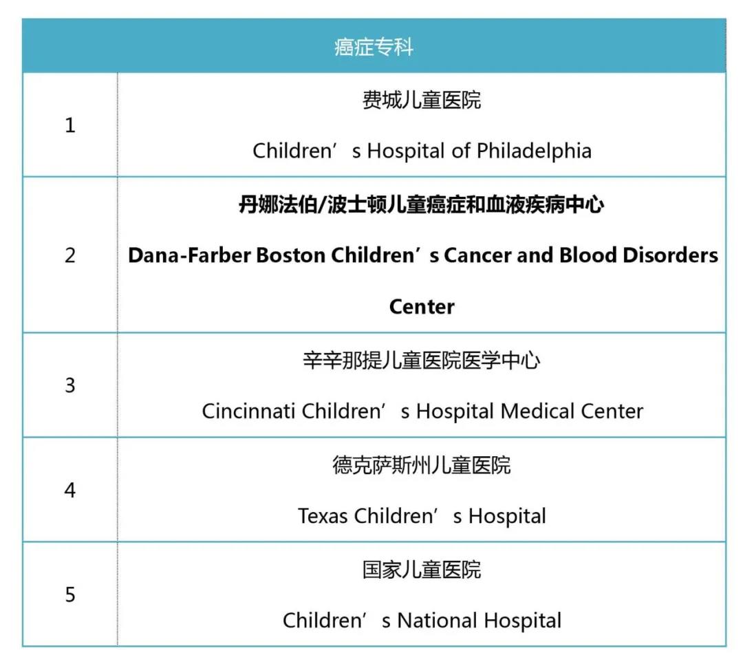 2024吉林做供精试管婴儿哪个医院助孕技
