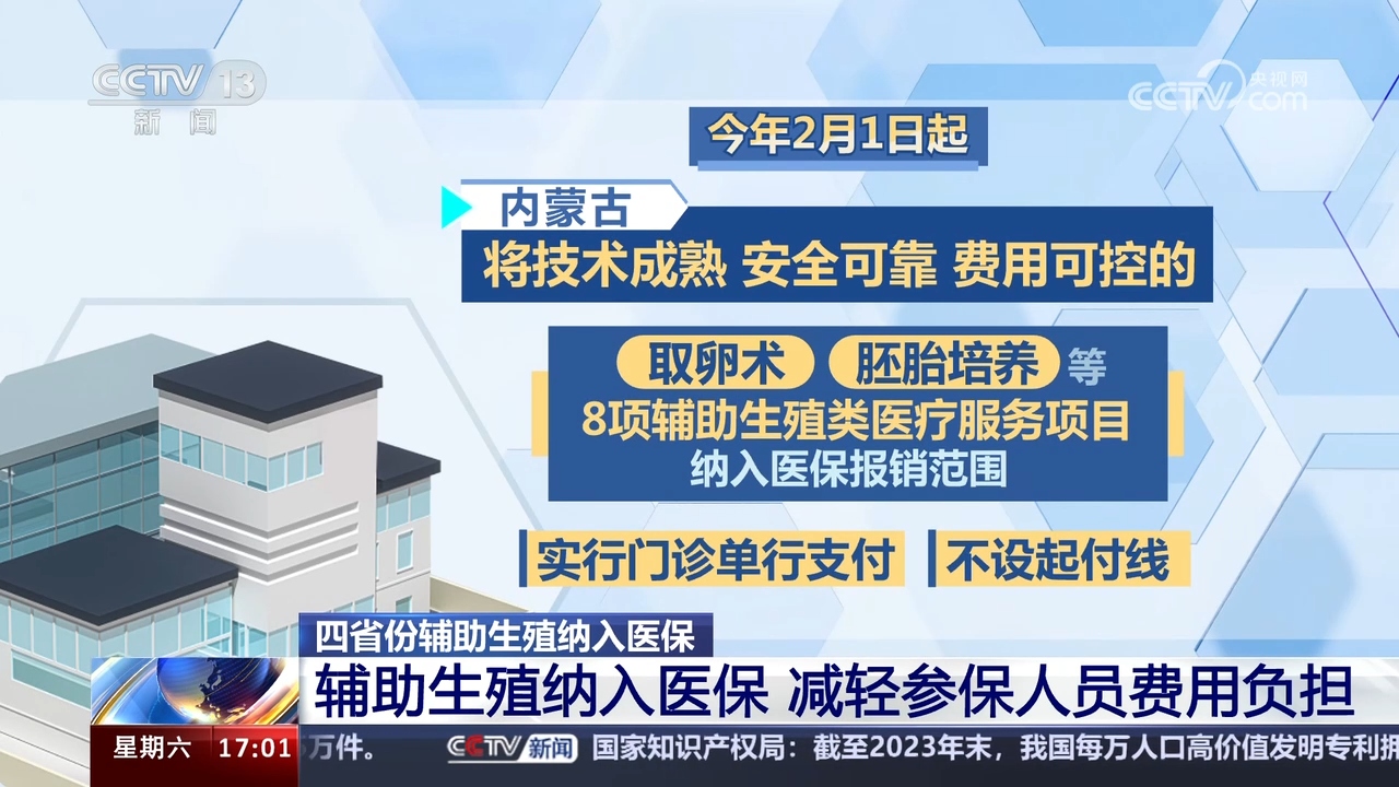 为何吉林试管代怀生子费用各阶段需费用存在差异+吉林长春能够供精试管选男女开展性别鉴定吗+